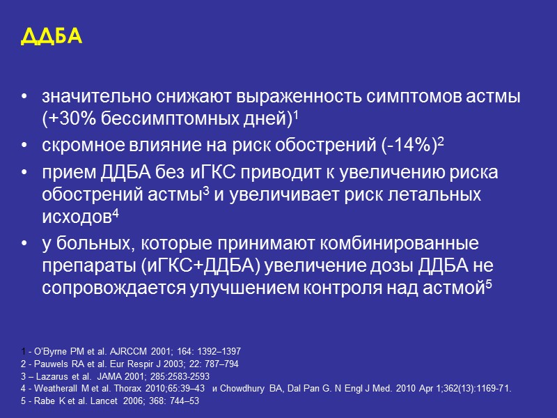 значительно снижают выраженность симптомов астмы (+30% бессимптомных дней)1 скромное влияние на риск обострений (-14%)2